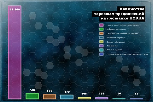 Кракен официальная kr2web in