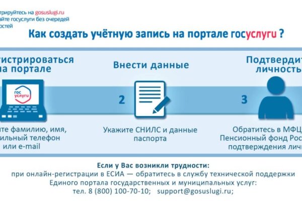 Кракен сайт работает