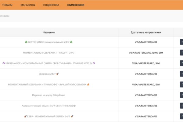 Mega darknet ссылка