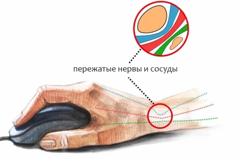 Mega market ссылка